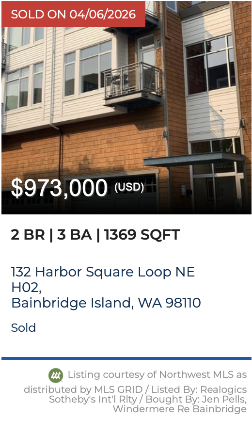 Harbor Square Condo with Roof Deck on Bainbridge Island. Sold by Jen Pells Windermere Bainbridge.